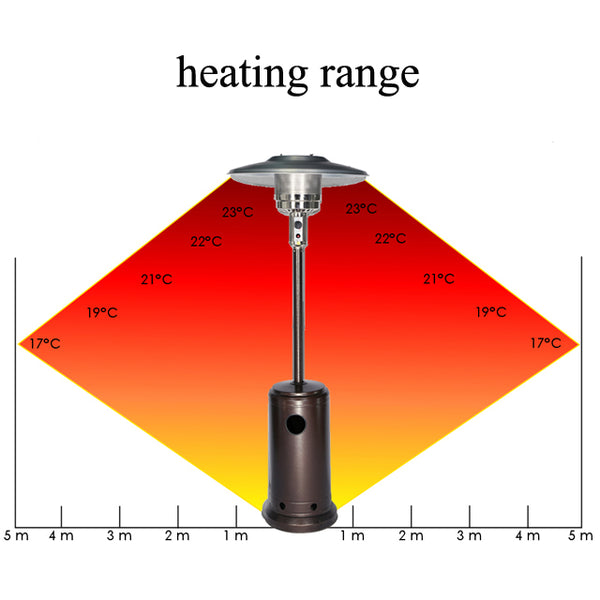 Patio Heater Outdoor Propane Stand Up Heater 48000 BTU